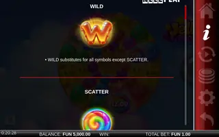 Jelly Wheel – Game rules