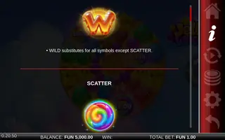 Jelly Wheel – Game rules