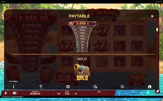 12 Treasures of Captain Meowgan – Paytable