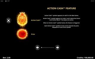 Action Cash Ra’s Riches – Game rules