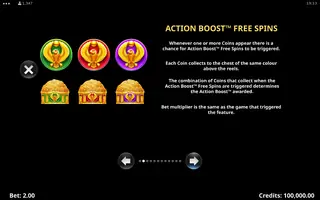 Action Cash Ra’s Riches – Game rules