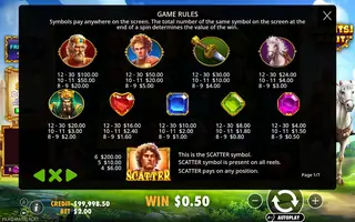 Sasuntsi Davit – Paytable