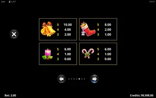 Amazing Link Christmas – Paytable