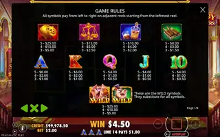 Piggy Bankers – Paytable