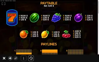 Forever Fruit – Paytable