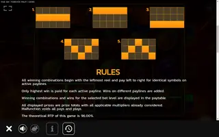 Forever Fruit – Game rules