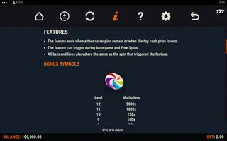 Spin Spin Sugar – Game rules