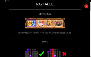 Wolf Blaze WOWPOT! Megaways – Paytable