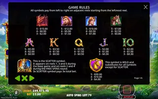 The Knight King – Paytable