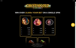Chests of Gold: POWER COMBO – Paytable
