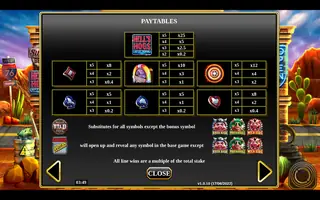 Hell’s Hogs – Paytable