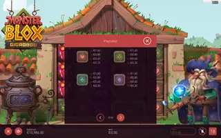 Monster Blox GigaBlox – Paytable