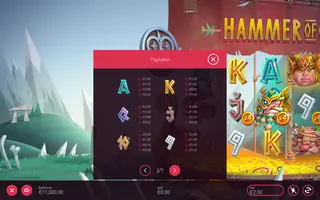 Hammer of Gods – Paytable