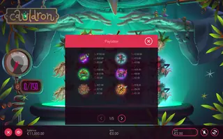 Cauldron – Paytable