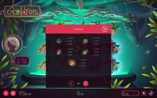 Cauldron – Paytable