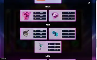 The Hot Offer – Paytable