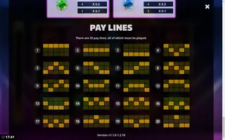 The Hot Offer – Paytable