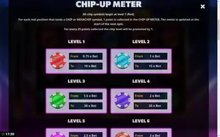 The Hot Offer – Game rules