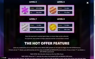 The Hot Offer – Game rules
