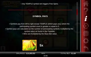 El Dorado Infinity Reels – Paytable