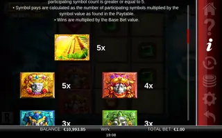 El Dorado Infinity Reels – Paytable