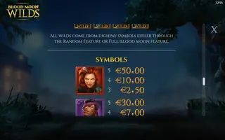 Blood Moon Wilds – Paytable