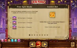 Lucha Maniacs – Game rules