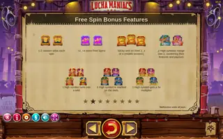 Lucha Maniacs – Game rules