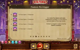 Lucha Maniacs – Game rules