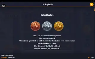 Rome: Fight For Gold – Paytable