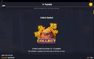 Rome: Fight For Gold – Paytable