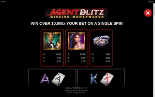 Agent Blitz: Mission Moneymaker – Paytable