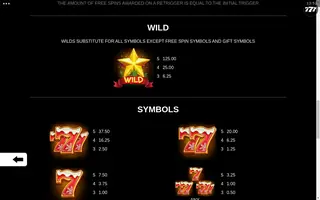 9 Gifts Of Christmas – Paytable