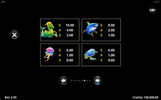 Amazing Link Poseidon – Paytable