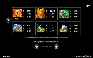 Dragon’s Cache – Paytable