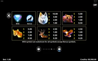 Wolf Call – Paytable