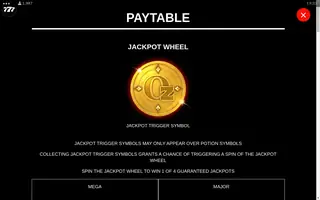 Sisters Of Oz Jackpots – Paytable