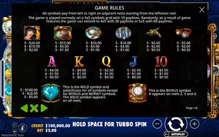 Amazing Money Machine – Game rules