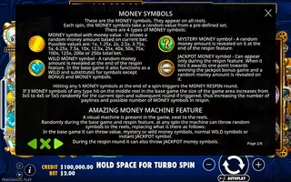Amazing Money Machine – Game rules