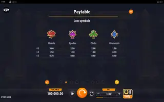 3 Tiny Gods – Paytable