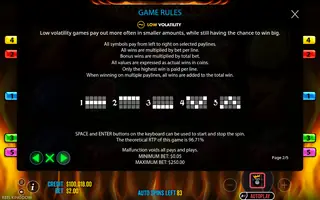 Hot to Burn – Game rules