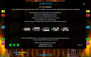 Hot to Burn – Game rules