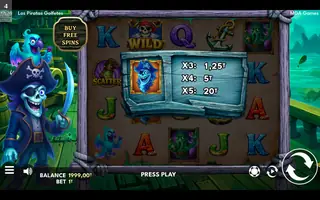 Los Piratas Golfetes – Paytable