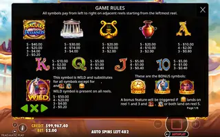 Hercules and Pegasus – Paytable