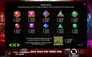 Aladdin and the Sorcerer – Paytable