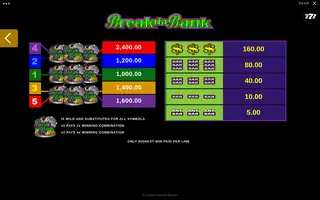 Break da Bank – Paytable
