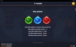 Dragons of Arcane Wild – Paytable
