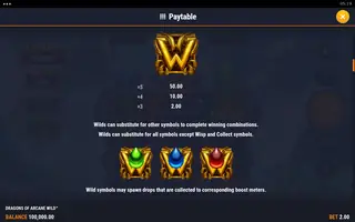 Dragons of Arcane Wild – Paytable