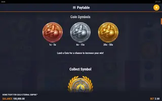 Rome Fight For Gold Eternal Empire – Paytable