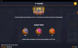 Rome Fight For Gold Eternal Empire – Paytable